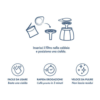 Borbone "MokaCiao" - Caffettiera da 3 tazze + 15 cialde (Omaggio) - immagine 4